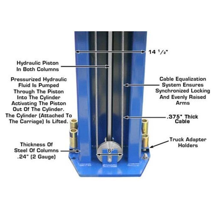 Atlas PV12PX-3 Extra Wide Extra Tall Two Post Lift
