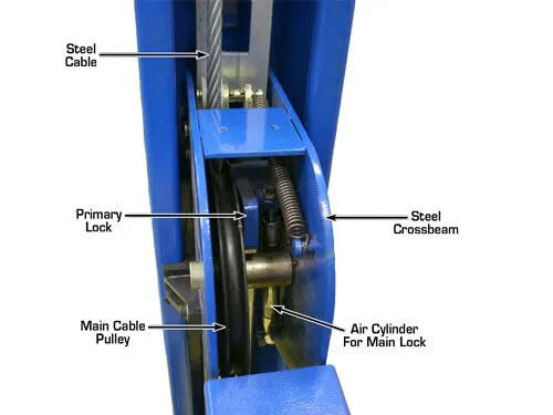 Atlas 412 Commercial Grade Four Post Lift