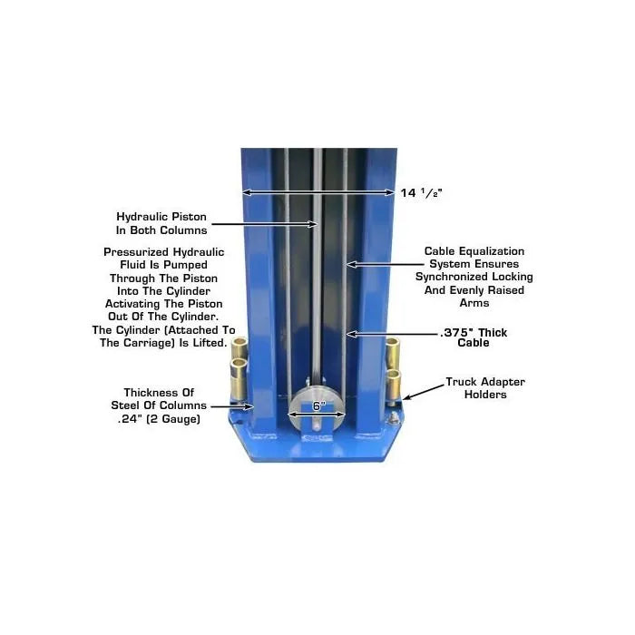 Atlas PV10PX Adjustable Overhead Two Post Lift