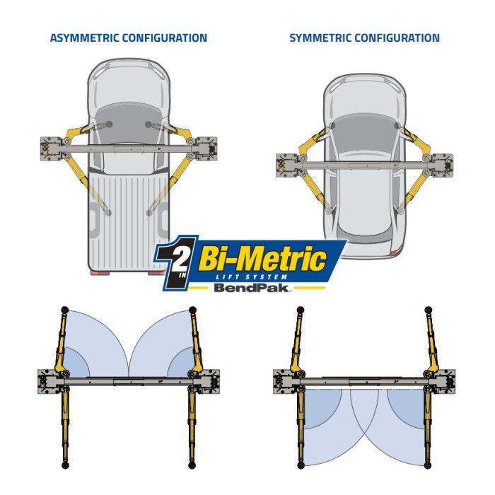 BendPak 10AP-168 Pro Series Two Post Lift 10,000 lbs. Capacity