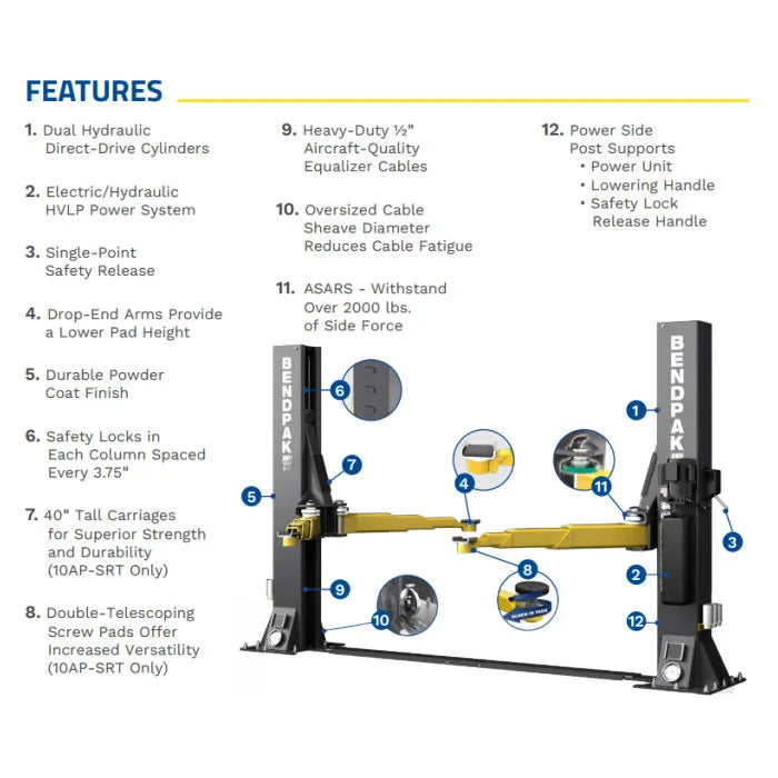 BendPak 10AP-SRT Floorplate Short-Rise Two Post Lift