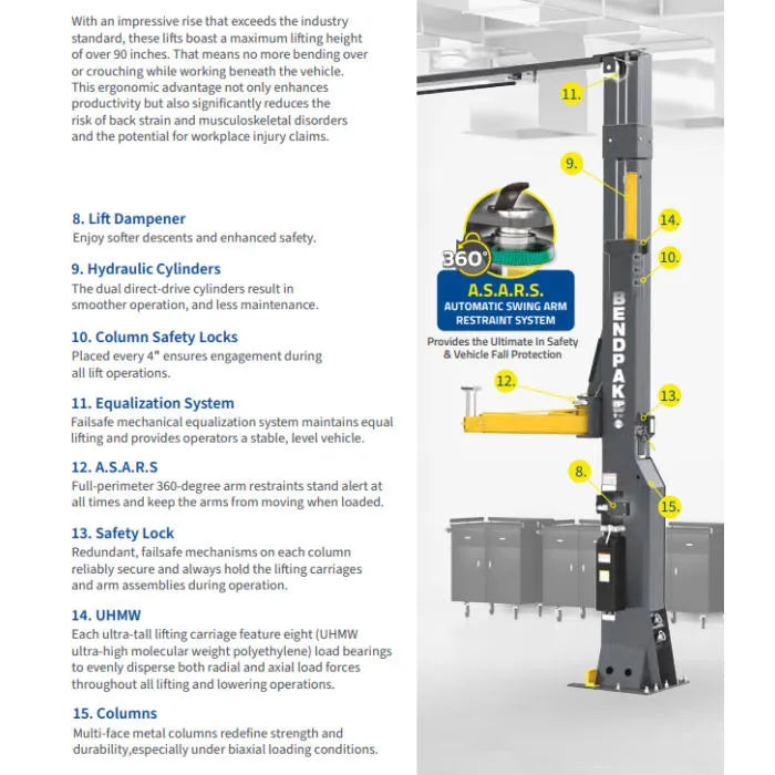 BendPak 20AP Heavy-Duty Clearfloor High-Rise Two Post Lift