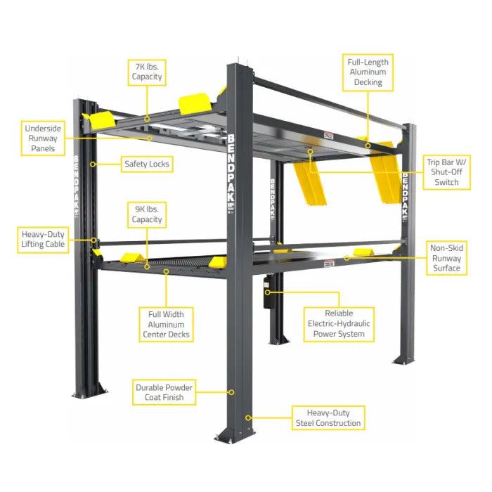 BendPak HD-973PX Tri-Level Parking Lift Extended