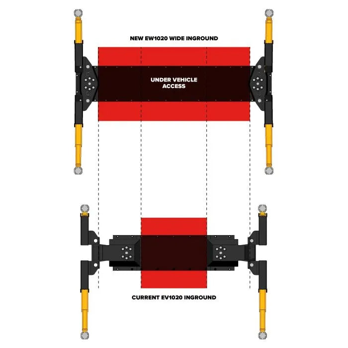 Challenger Lifts EV1220 Standard Inground Lift 12,000 lbs. Capacity