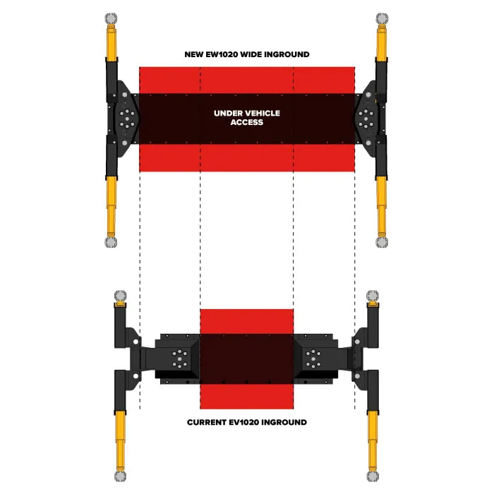 Challenger Lifts EW10 Wide Inground Lift 10,000 lbs. Capacity