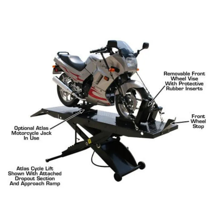 Atlas CycleLift Motorcycle Lift with Dropout Panel