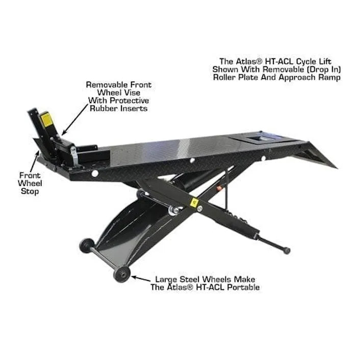 Atlas ACL Motorcycle Lift with Roller Plate