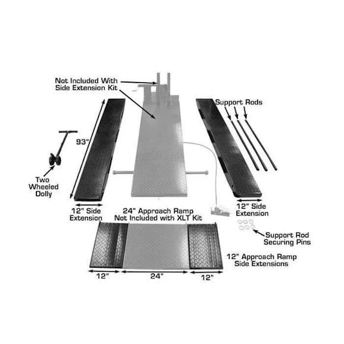 Atlas Side Extension Kit for CycleLift Motorcycle Lift
