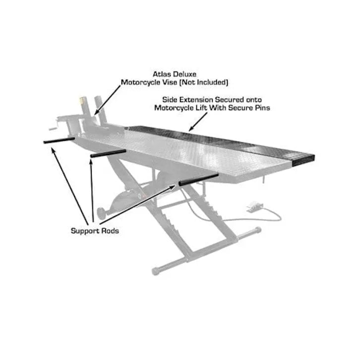 Atlas Side Extension Kit for CycleLift Motorcycle Lift