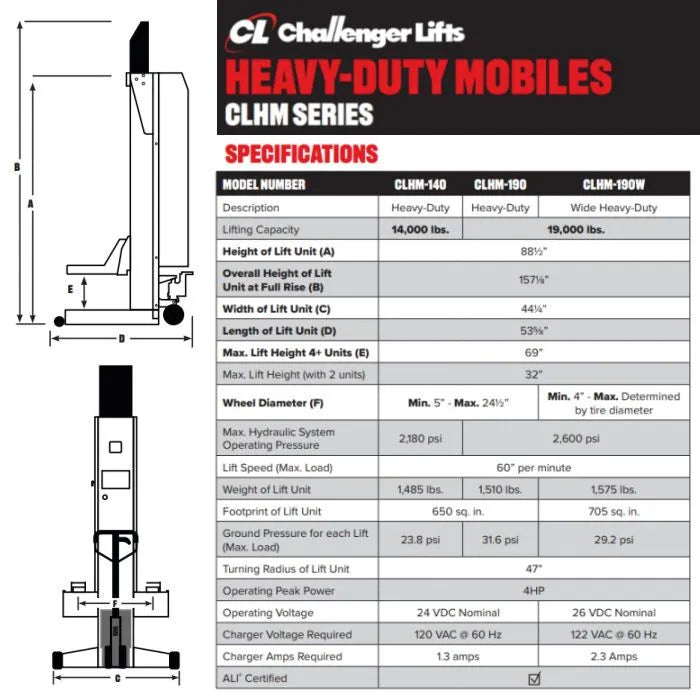 Challenger Lifts CLMM-5000 Wireless Mobile Column Lifts Set of 4