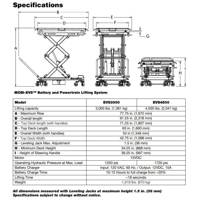 BendPak EVS3000 EV Battery and Powertrain Lift Table