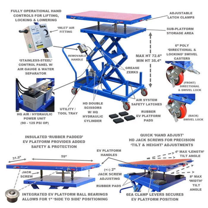 iDEAL LT-EV2500AH-X EV Hybrid Battery Lift Table
