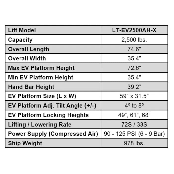 iDEAL LT-EV2500AH-X EV Hybrid Battery Lift Table