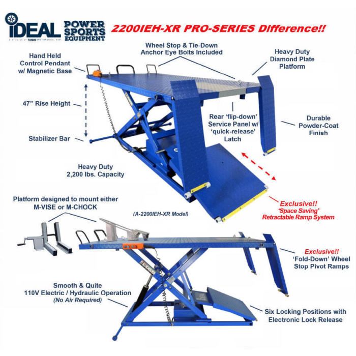 iDEAL A-2200IEH-XR Pro Series Power Sport ATV Lift