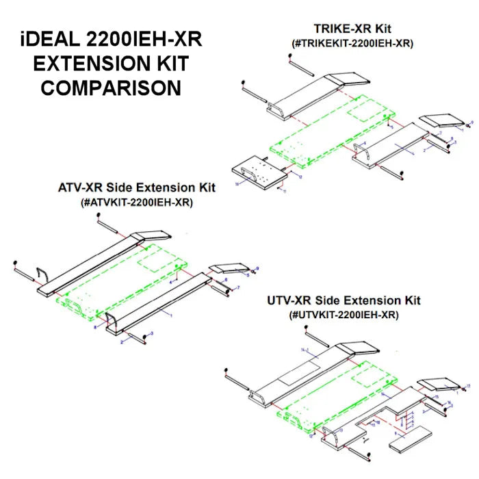iDEAL 2200IEH Series ATV Extension Kit
