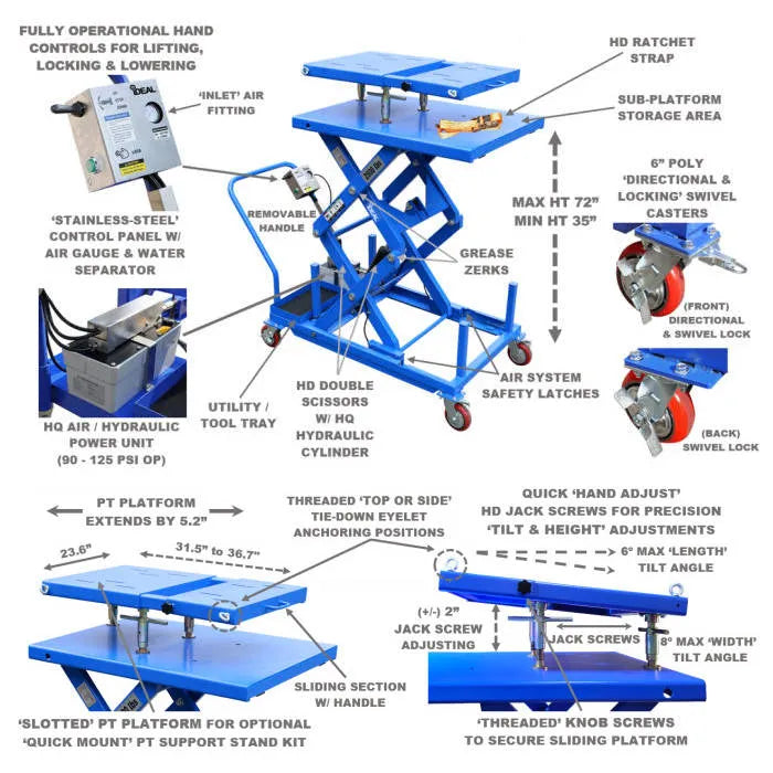 iDEAL LT-PT2500AH-X Powertrain Lift Table