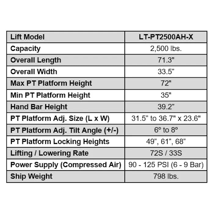 iDEAL LT-PT2500AH-X Powertrain Lift Table