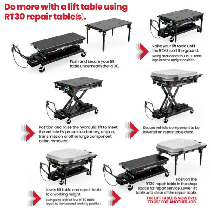 Rotary LT35A Air Hydraulic Lift Table